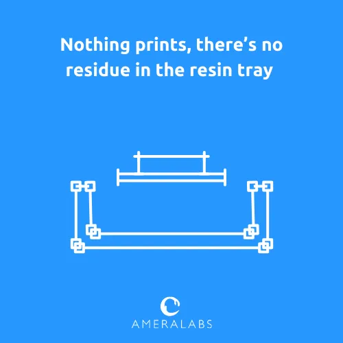 Nothing prints; there’s no residue in the resin tray. The resin did not solidify at all.