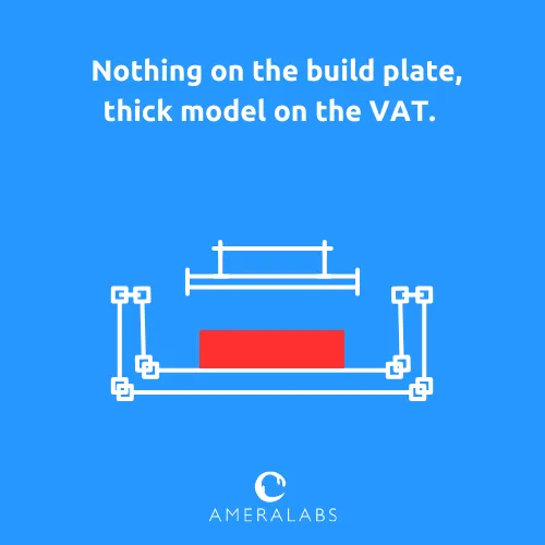 There is nothing on the build plate, thick model on the VAT. The model printed for a while and then detached from the build plate.