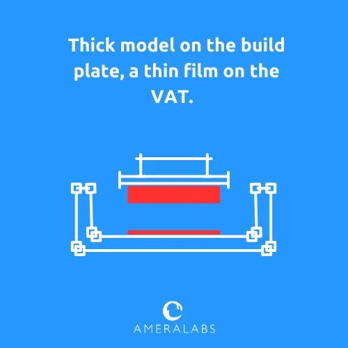 There is a thick model on the build plate and a thin film on the VAT. The model is separated in the middle of the print.