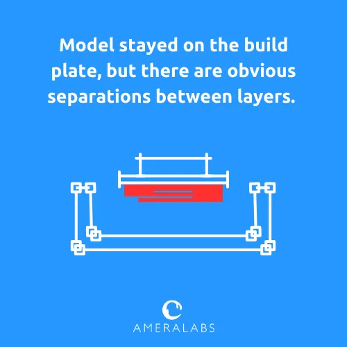 The model stayed on the build plate, but there are obvious separations between layers. The interlayer adhesion was not strong enough to withstand the pull of the FEP film.