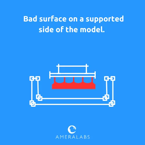 Bad surface on a supported side of the model. Happens when resin sags between support tips.