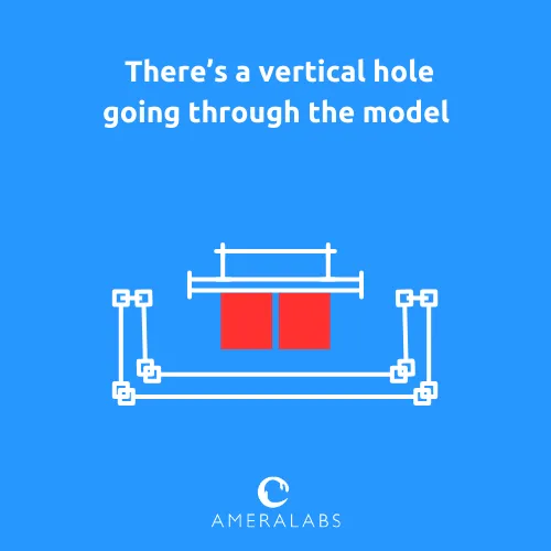 There’s a vertical hole going through the model. A hole that goes from the build plate through the whole model and repeats in the same spot when reprinted.