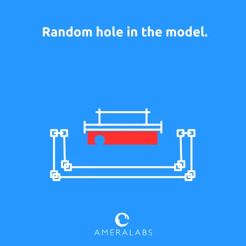 Random hole in the model. A hole that is random and may not appear again when reprinted.