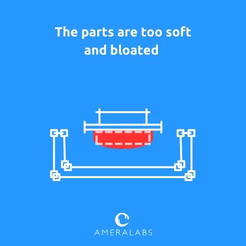 The parts are too soft and bloated. The printed models are soft and rubbery, with expansion on some parts or the whole model.
