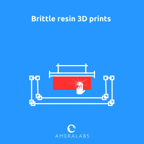 Brittle resin 3D prints. Resin parts are brittle after post-curing or become brittle over time, snapping easily when flexed.