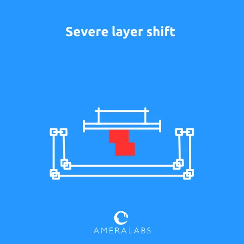 Severe layer shift. A mechanical issue where the printer did not keep proper alignment between the resin tray, model, and build plate.