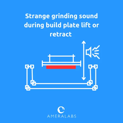 Strange grinding sound during build plate lift or retract. The build plate moves, but there are unusual sounds preventing fluent movement.