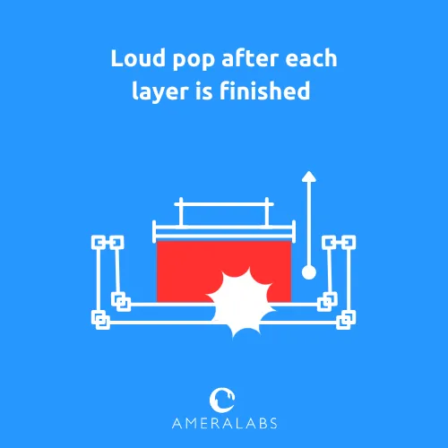 Loud pop after each layer is finished. A loud pop sound when the 3D printer peels the model off the resin tray.