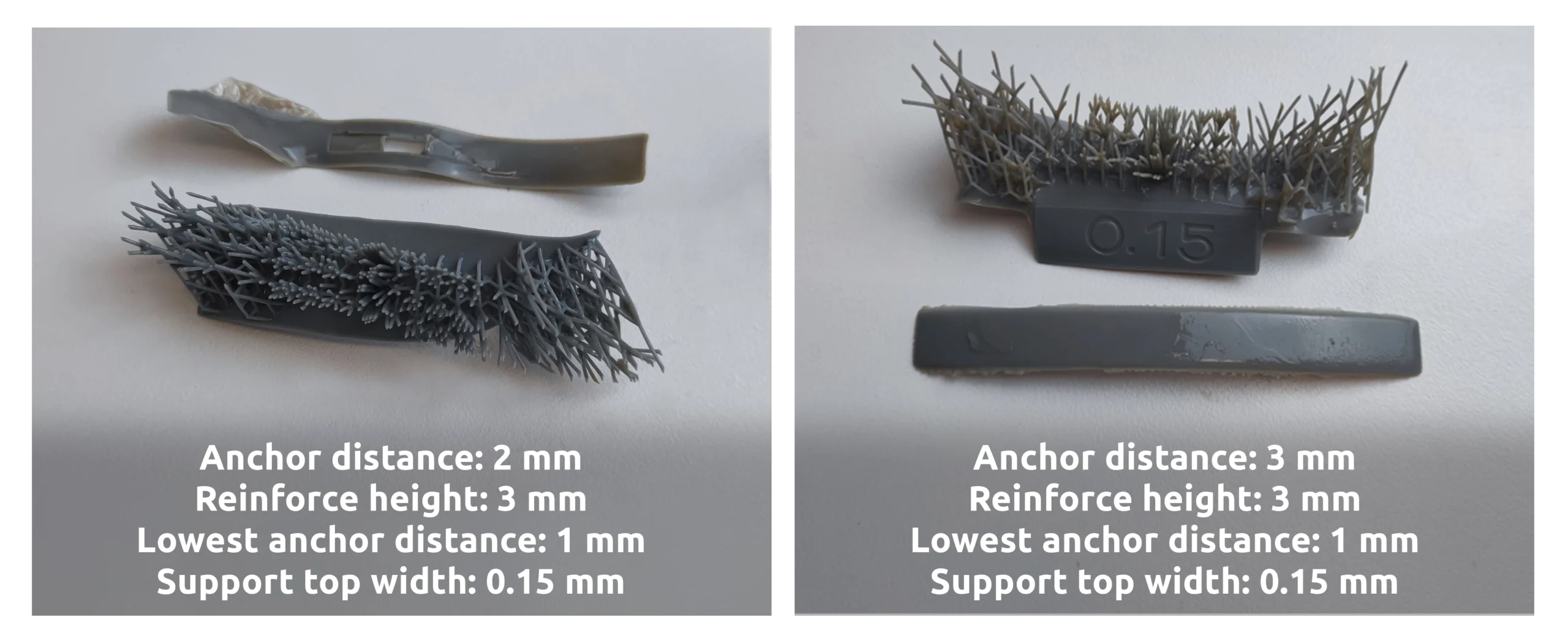 Support settings for hemisphere model.