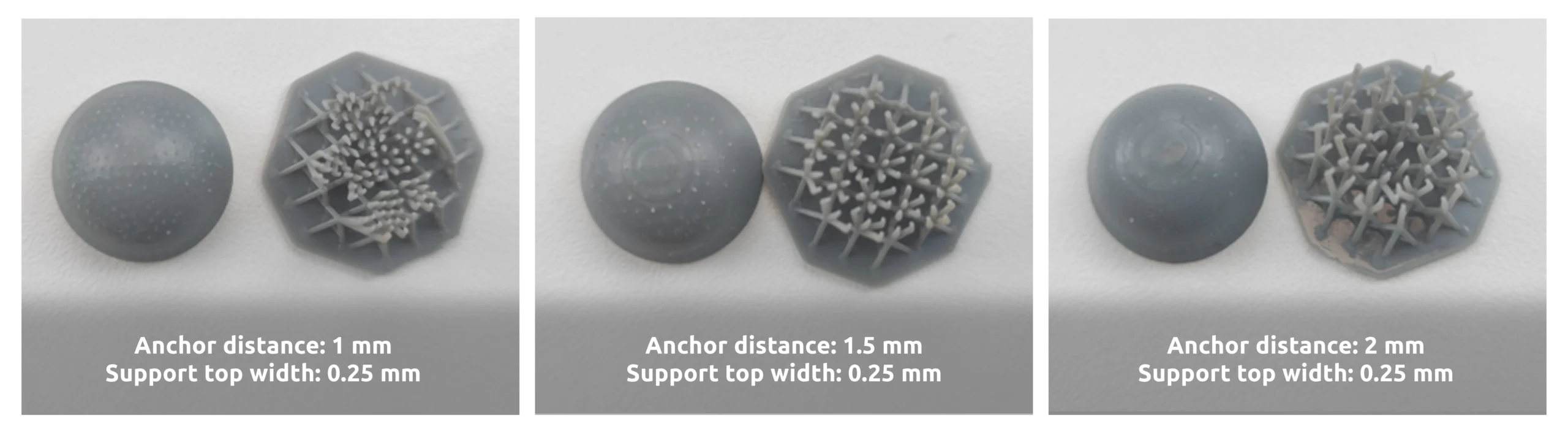 Support settings for hemisphere model.