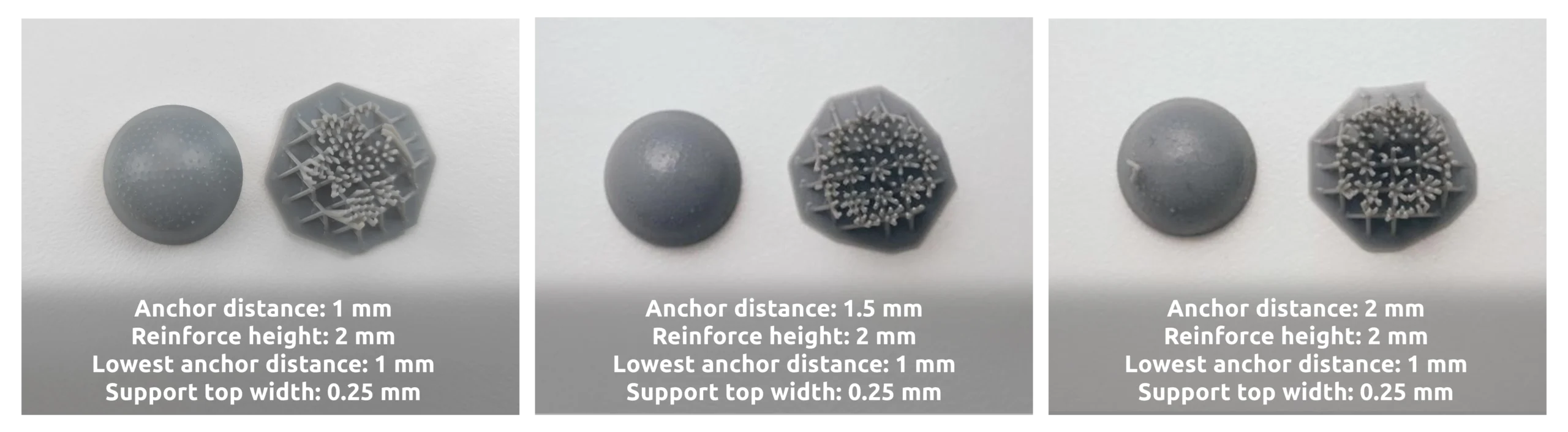 Support settings for hemisphere model.