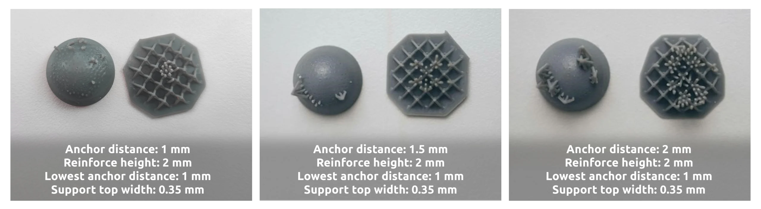 Support settings for hemisphere model.