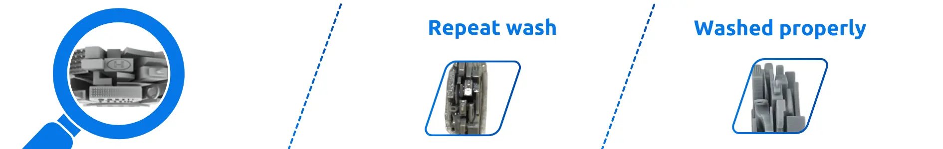General Resin Viscosity Test