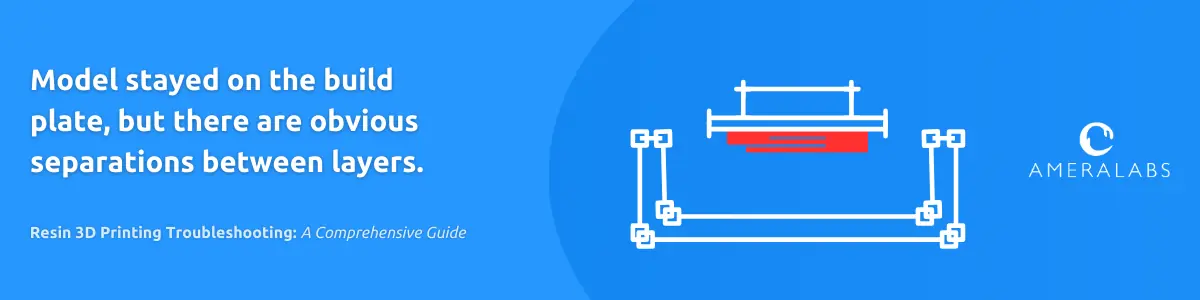 Resin 3D Printing Troubleshooting: The model stayed on the build plate, but there are obvious separations between layers. The interlayer adhesion was not strong enough to withstand the pull of the FEP film.