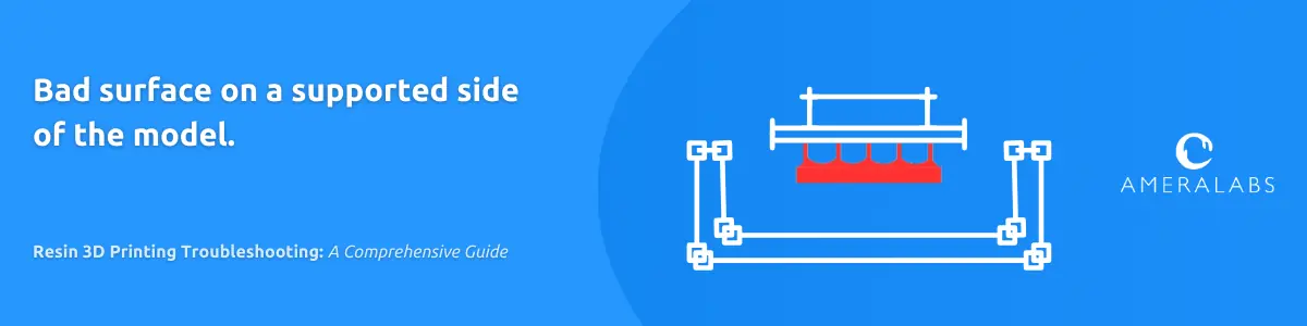 Resin 3D Printing Troubleshooting: Bad surface on a supported side of the model. Happens when resin sags between support tips.