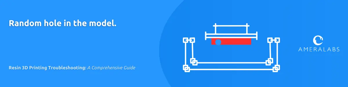 Resin 3D Printing Troubleshooting: Random hole in the model. A hole that is pretty much random and may not appear again when you reprint the model.