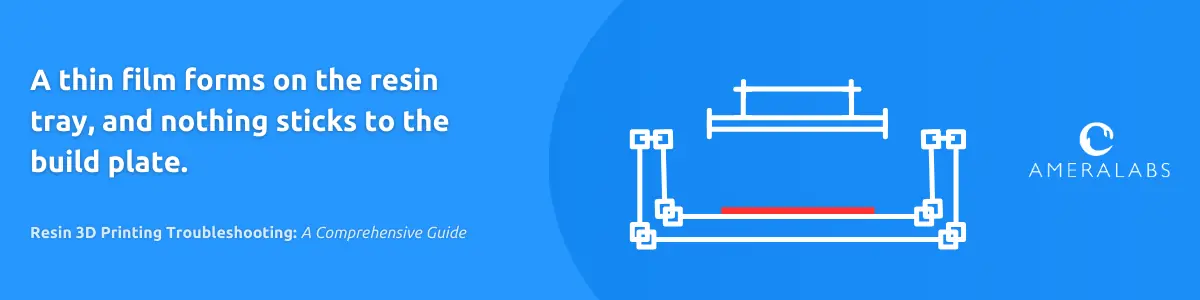 A thin film forms on the resin tray, and nothing sticks to the build plate.  The model did not stick to the build plate right from the start or detached after just a few layers.