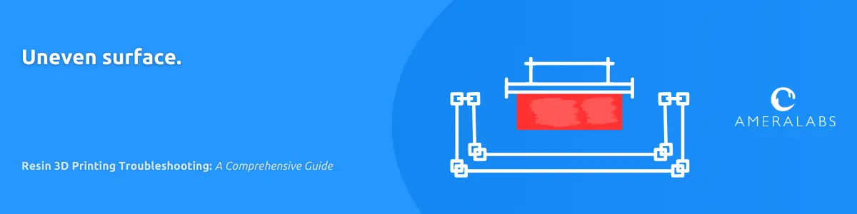 Uneven surface. The surface of the model is uneven. Even unsupported surfaces that are not facing the build plate.
