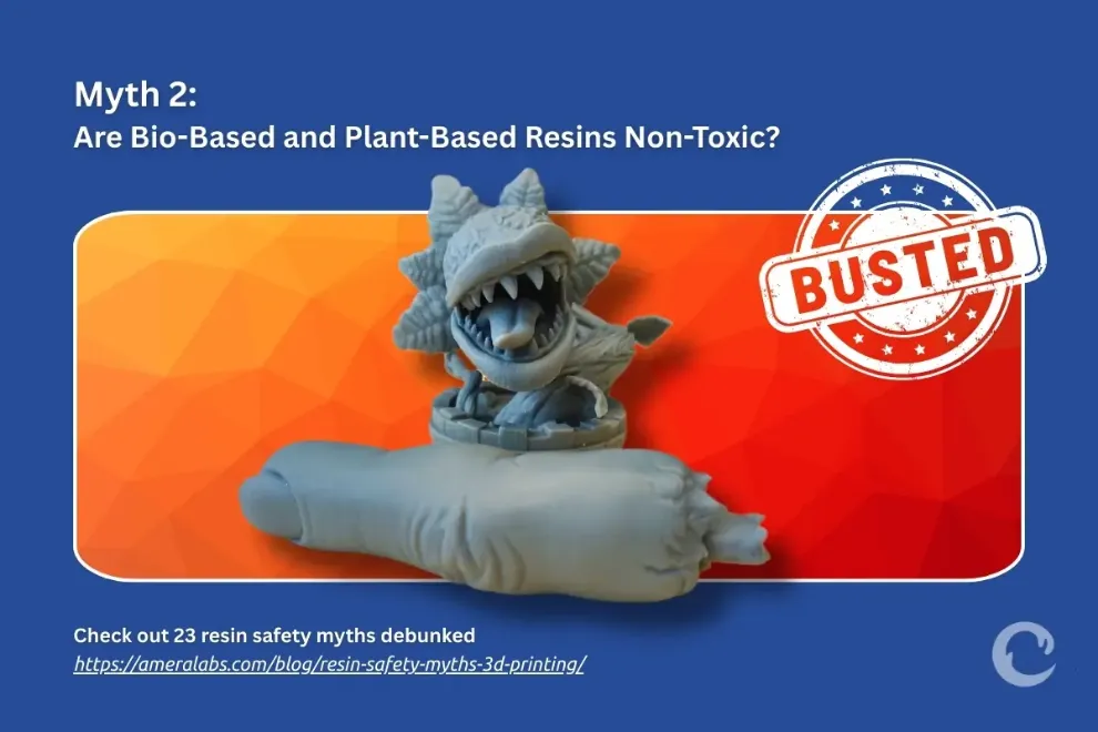 The real danger of bio-based resins is not that they are more toxic. It is that the marketing actively misleads users into skipping PPE. Labels like “eco-friendly,” “biodegradable” and “plant-based” signal safety to most people.