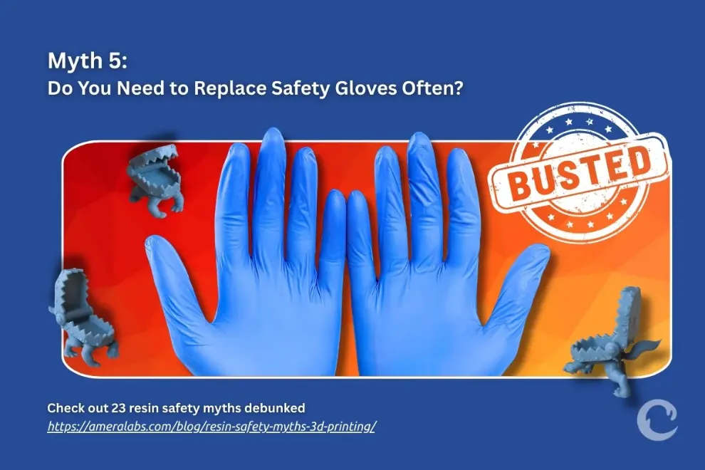 Nitrile gloves are temporary barriers. Safe wear time depends on your resin’s monomers listed in the SDS. Change them regularly to avoid sensitization.