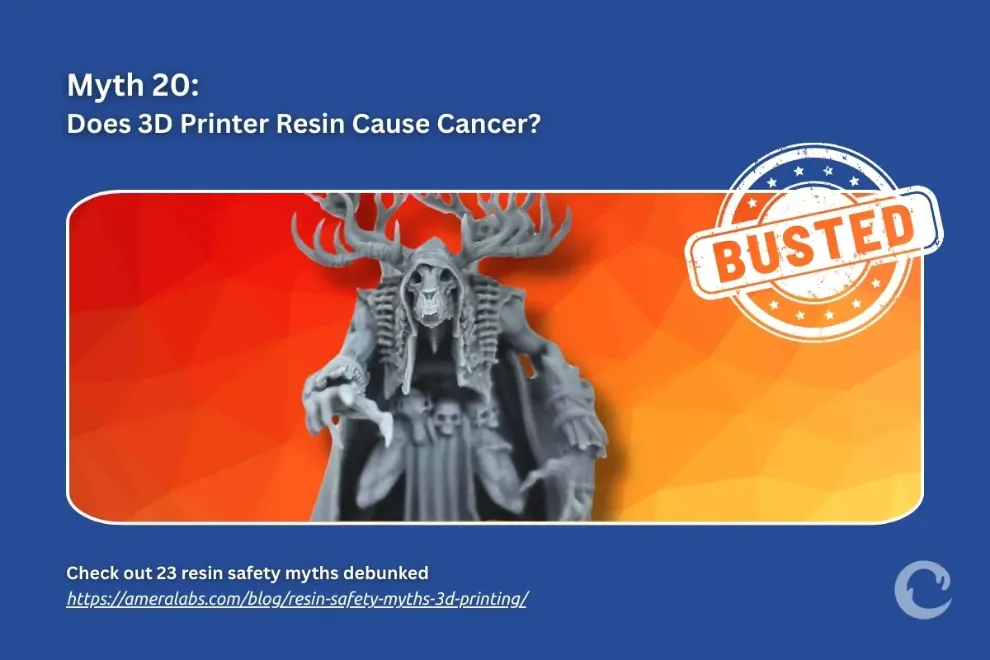 There are no definitive long-term cancer studies, but the chemicals involved warrant serious precautions. Your risk from proper safety practices is likely very low. Your risk from years of unprotected exposure is unknown but potentially significant.