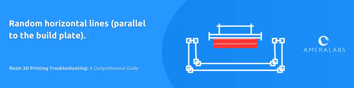 Random horizontal lines (parallel to the build plate). Horizontal lines that are not layer lines