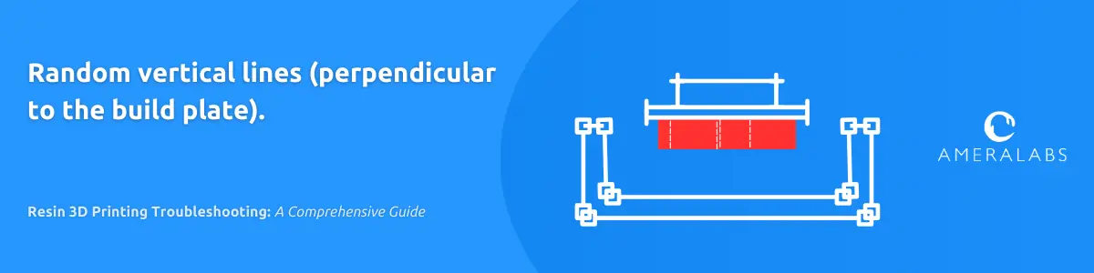 Random vertical lines (perpendicular to the build plate). Lines on the model that are not periodic and do not necessarily repeat when you reprint the model.