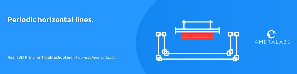 Periodic horizontal lines. Lines on the model that repeat periodically at equal distances.