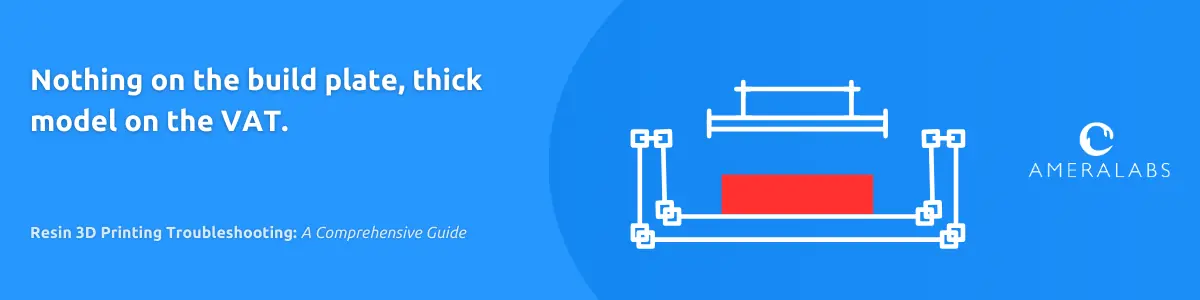 There is nothing on the build plate thick model on the VAT.   The model printed for a while and then detached from the build plate.
