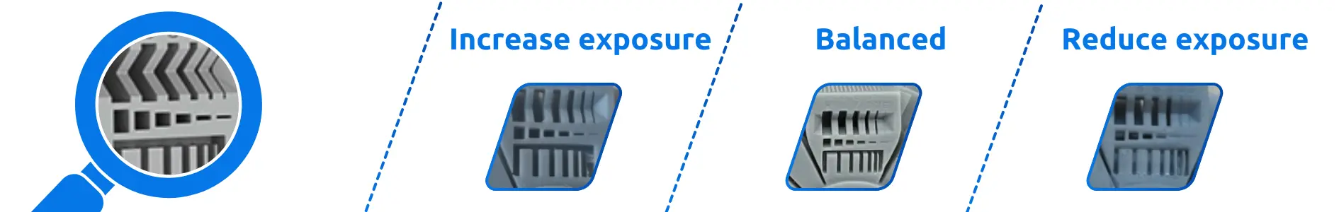 Minimum Width of the Opening & Ledges With Variable Thickness