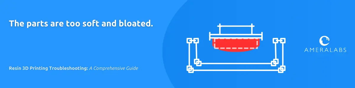 Resin 3D Printing Troubleshooting: The parts are too soft and bloated. The printer models are soft and rubbery. You can also observe expansion on some parts or a whole model.