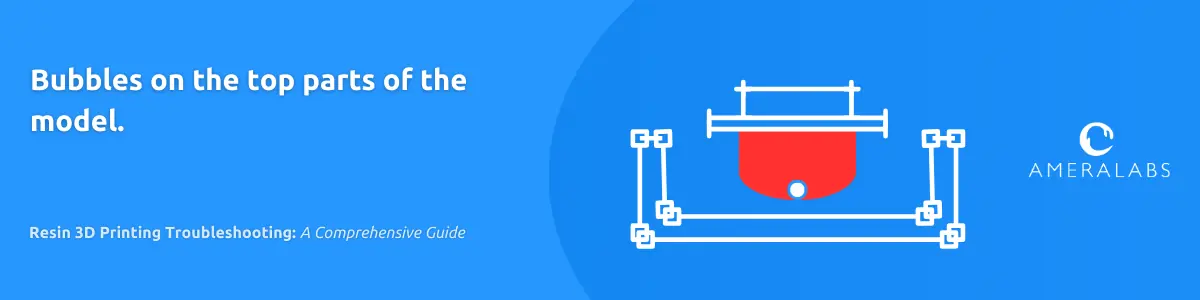 Bubbles on the top parts of the model. There’s a small bubble-like dent on the top most parts of your models. That happens often, but randomly, with different printers, different models, and different resins.
