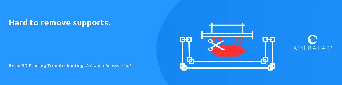 Hard to remove supports. Supports are very difficult to remove with bare hands from the 3D printed model.