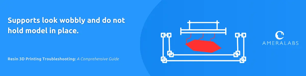 Supports look wobbly and do not hold model in place. Supports are not strong enough. So they allow the model to wiggle and move, which results in various layer shifts, detachment from supports, and other failures.
