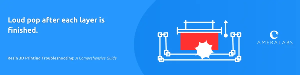 Loud pop after each layer is finished. There’s a loud pop sound when the 3D printer peels the model off the resin tray.