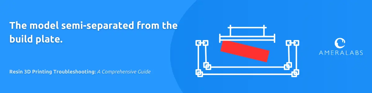 Resin 3D Printing Troubleshooting: The model semi-separated from the build plate. The printing process went pretty well, but part of the raft separated during printing.
