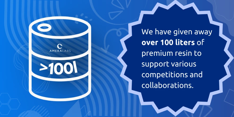 AmeraLabs 2023 3d printing journey overview: giveaways for competitions and collaborations