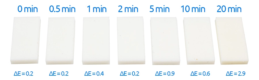 TGM-7 white 3D printing resin post-curing duration.