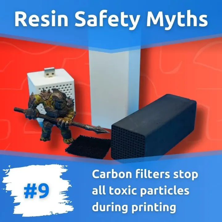 Resin Safety Myth #9 Carbon filters stop all toxic particles during printing