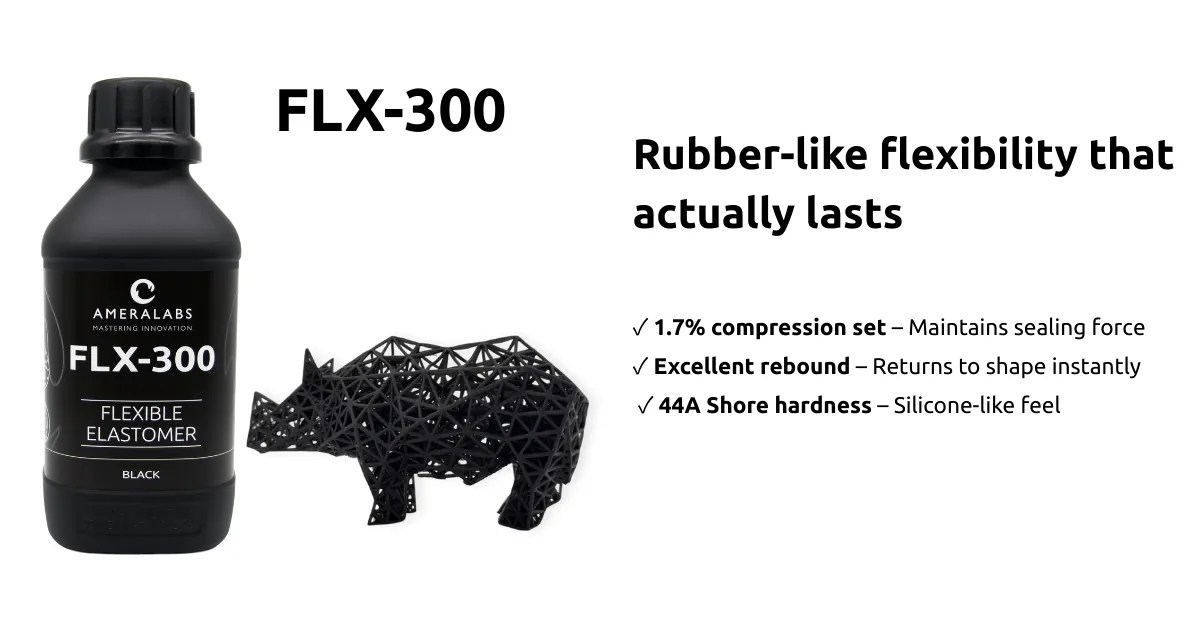 FLX-300 launched by AmeraLabs in 2025