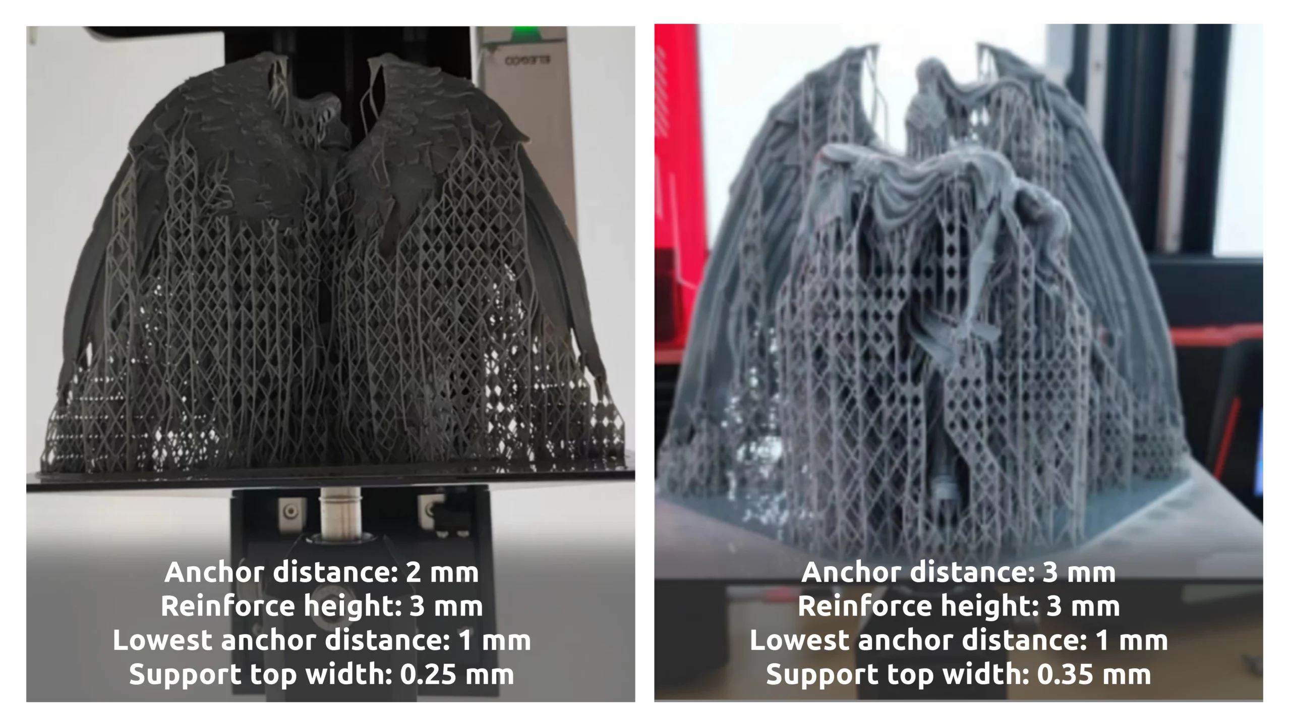 Support settings for large-scale organic figurine.