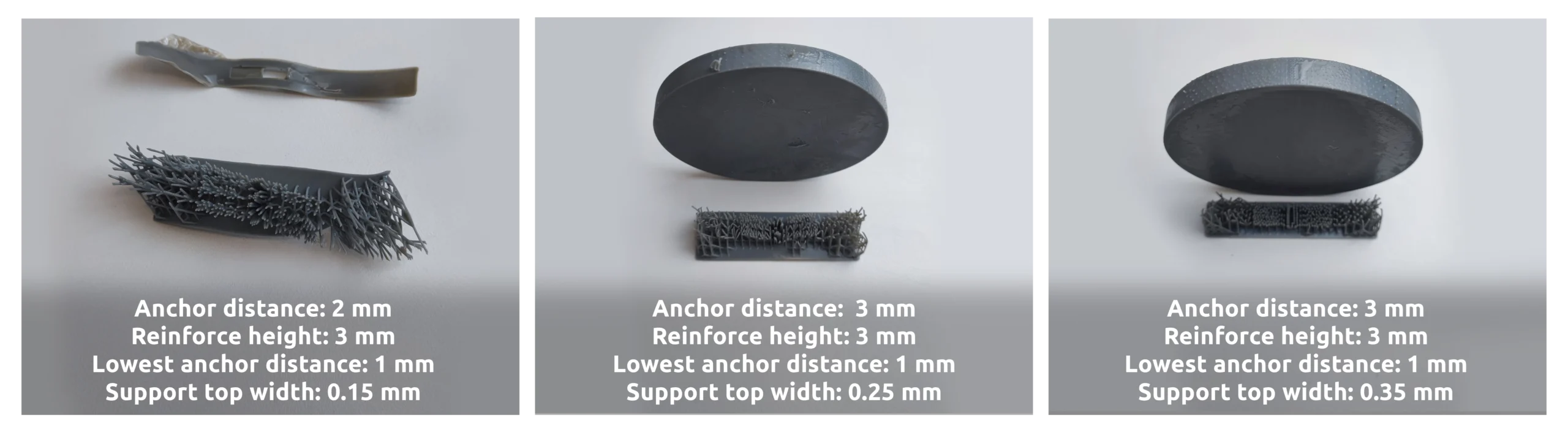 Support settings for hemisphere model.