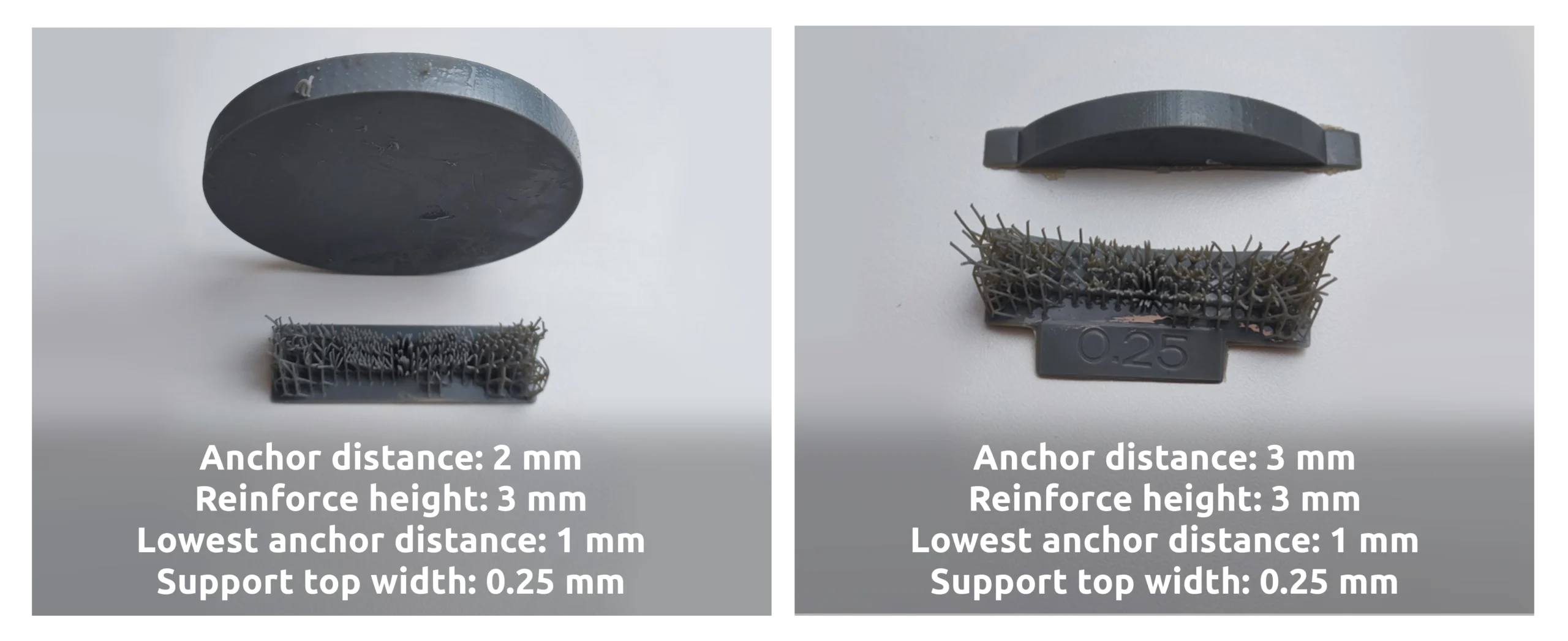 Support settings for hemisphere model.