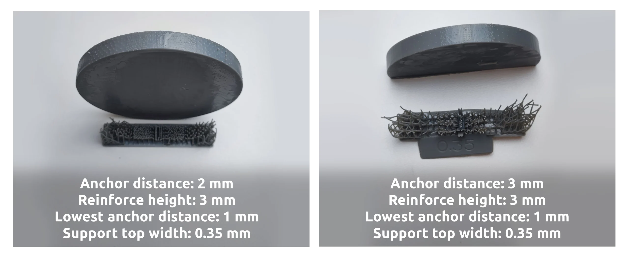 Support settings for hemisphere model.