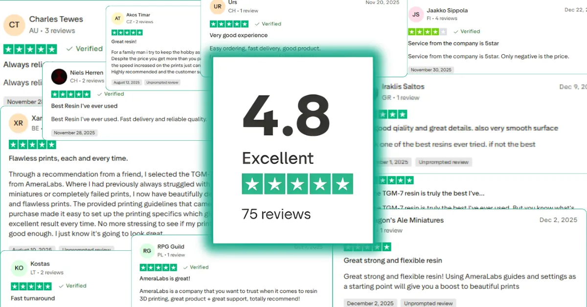 AmeraLabs Trust score reached excellent in 2025